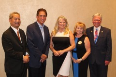 Candidate Announcements at the Galaxy